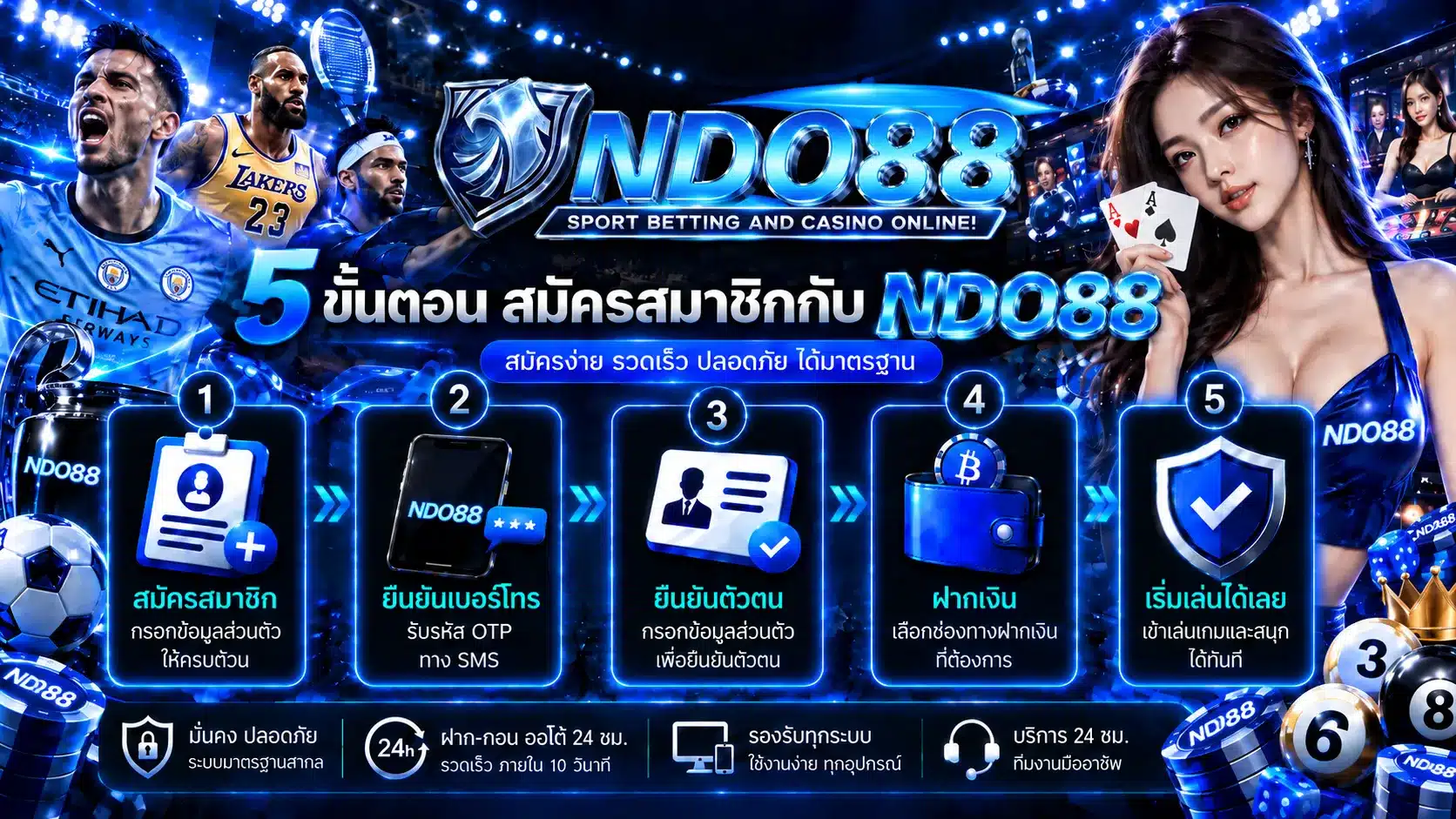 ndo88